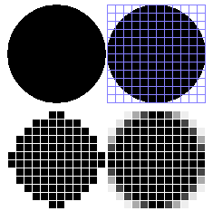 Anti-Aliasing pattern example